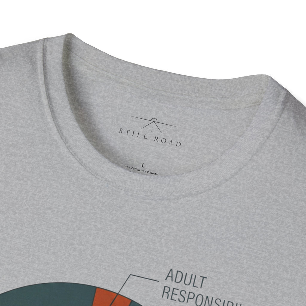 Planning my next Ride T-Shirt