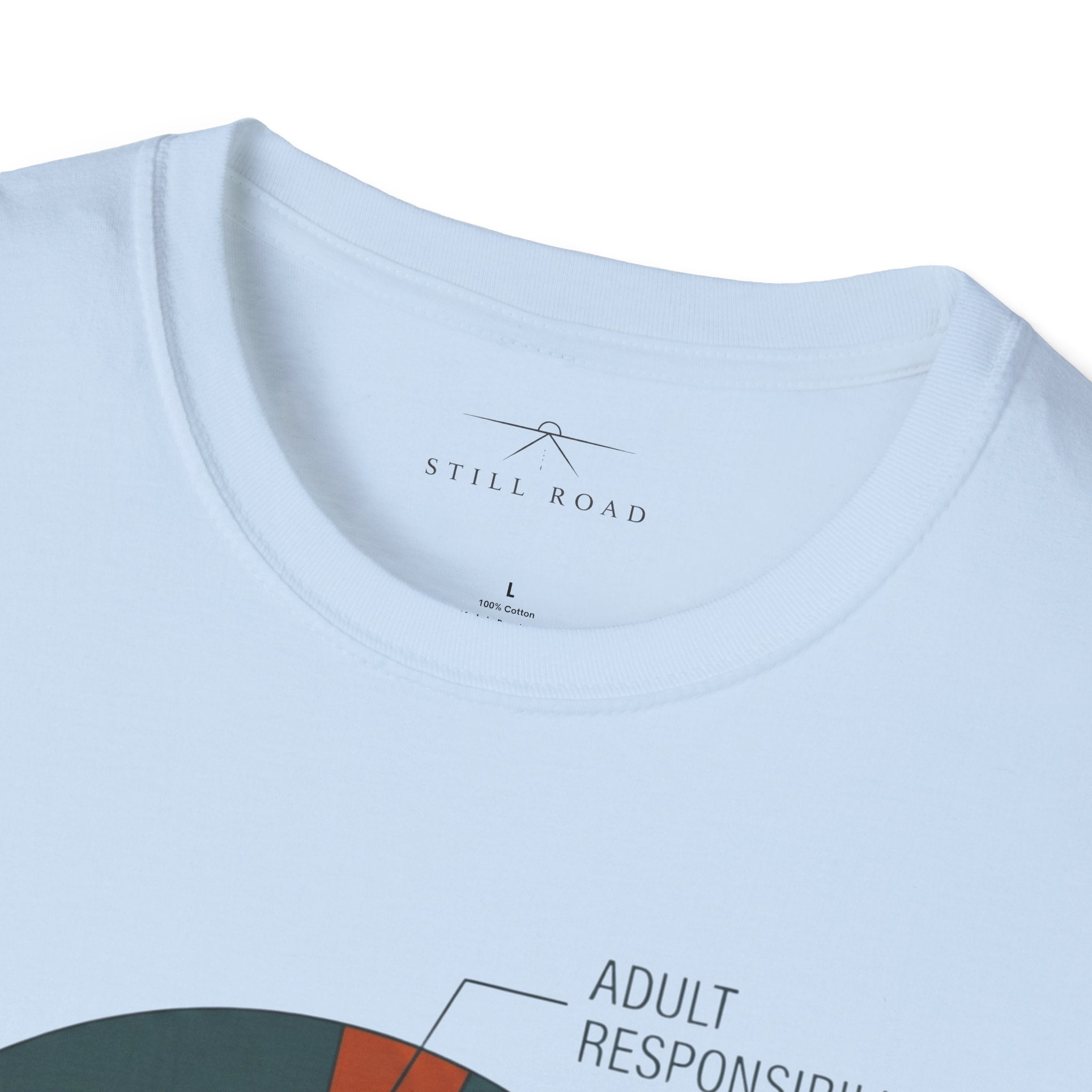 Planning my next Ride T-Shirt